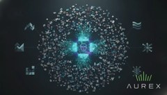 Your Portfolio Is Not Diversified If It’s Secretly One Giant AI Bet
