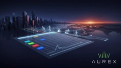 The Great Rotation: Why Big Tech Is Weak While the Broader Market Stays Strong
